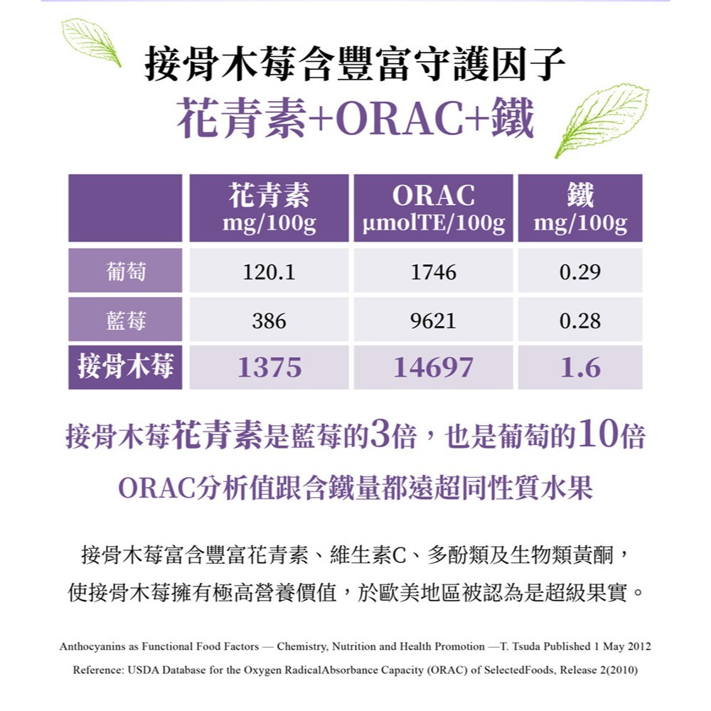 VIGOWAY威客維 威護伸 接骨木莓粉包 (30入)-細節圖4