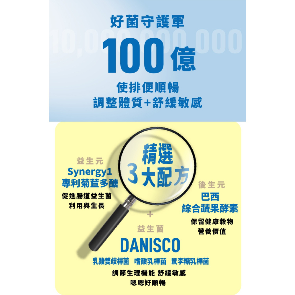 VIGOWAY威客維 威敏暢酵素益菌粉包30包/盒(兒童三麗鷗版)-細節圖3