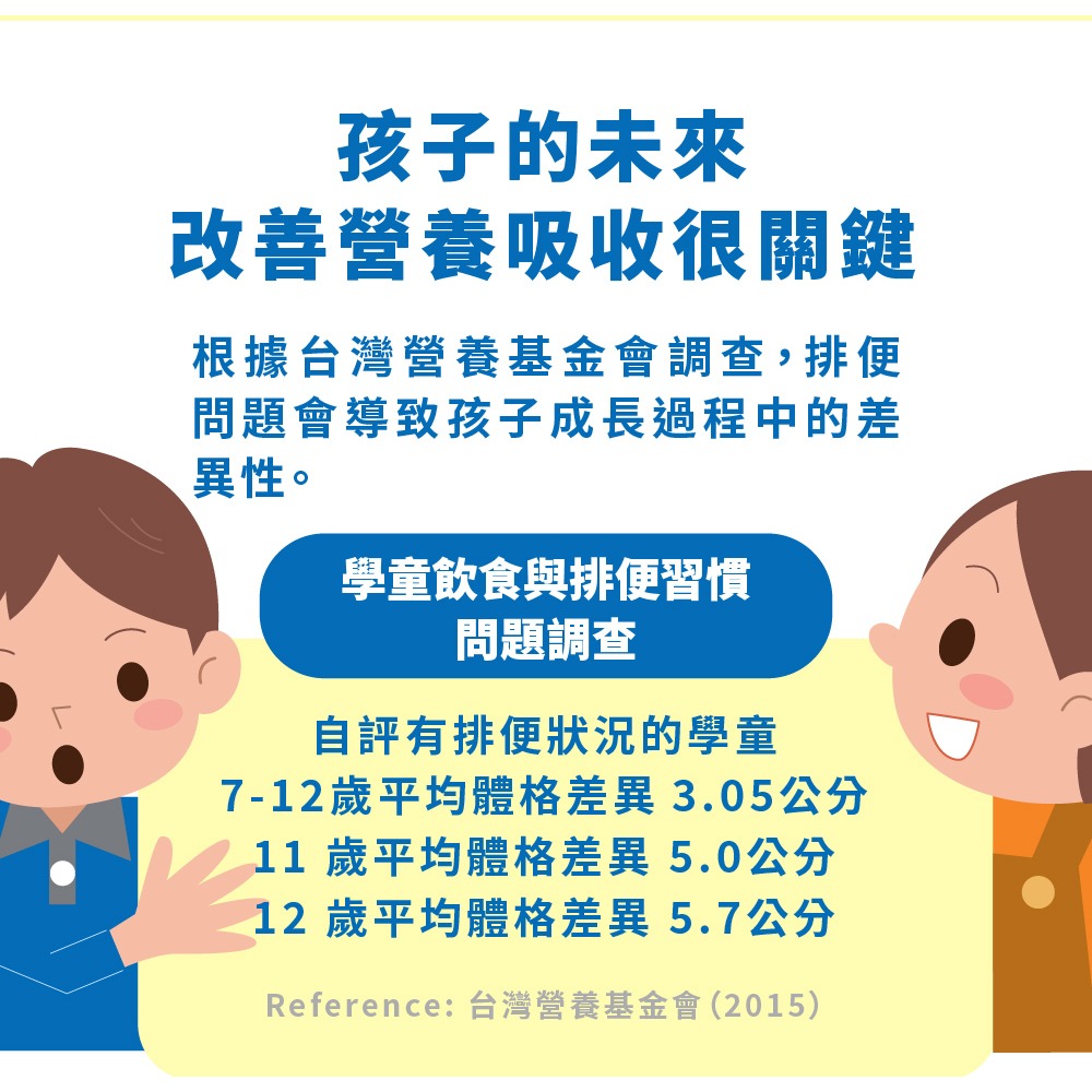 VIGOWAY威客維 威敏暢酵素益菌粉包30包/盒(兒童三麗鷗版)-細節圖7