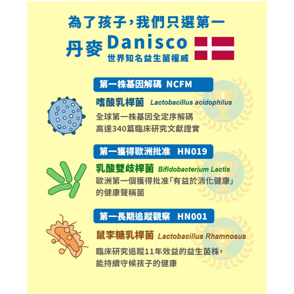 VIGOWAY威客維 威敏暢酵素益菌粉包30包/盒(兒童三麗鷗版)-細節圖9