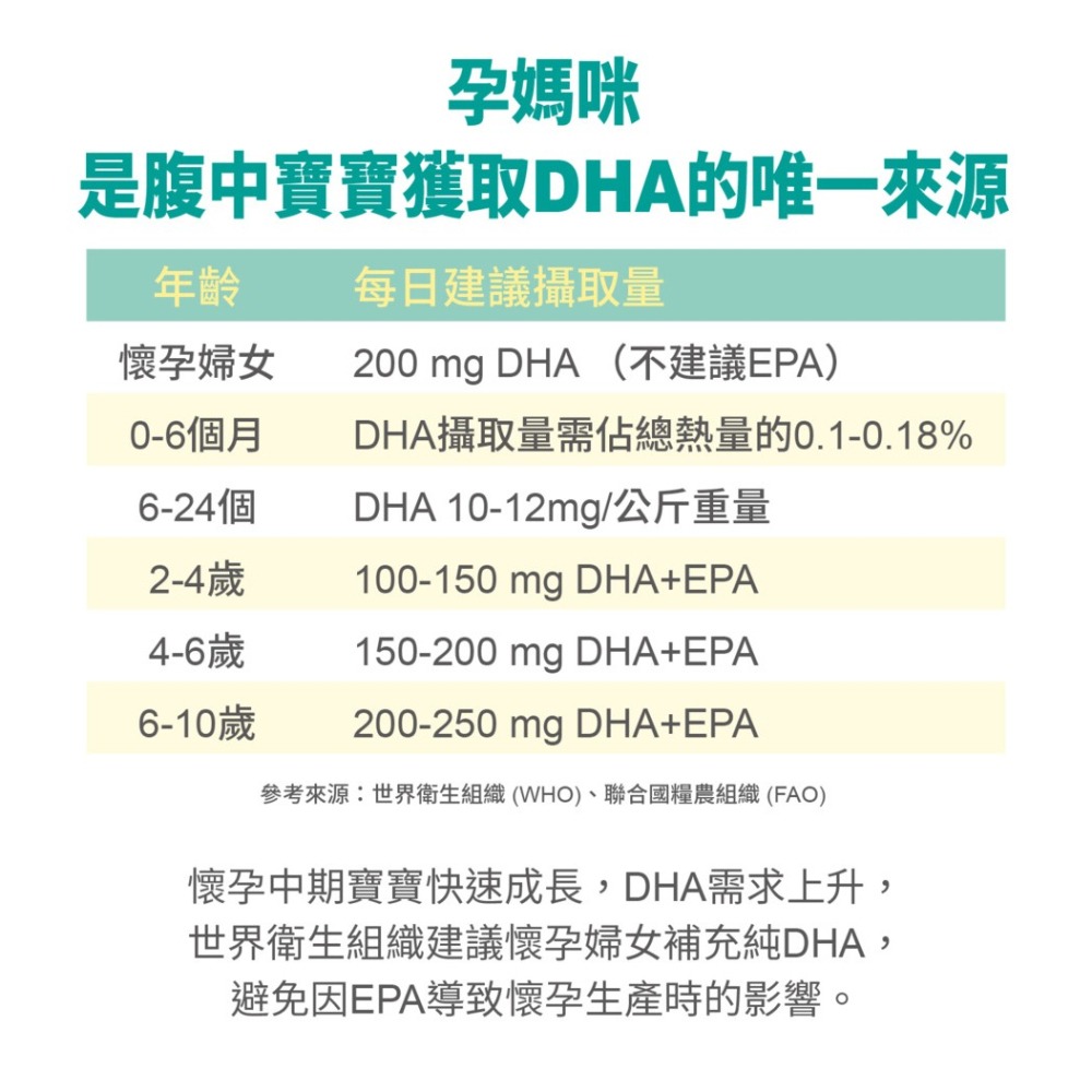 VIGOWAY威客維 滴D優滴液 30ml/瓶-細節圖4