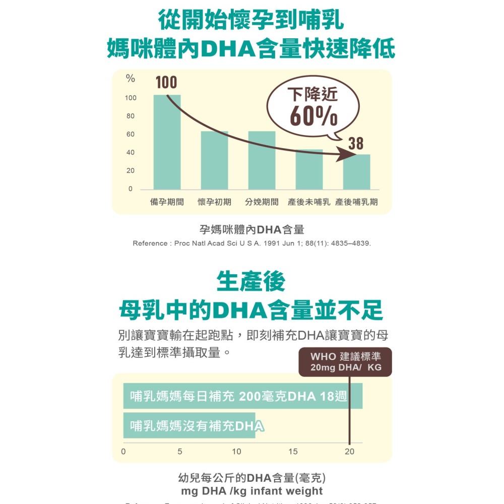 VIGOWAY威客維 滴D優滴液 30ml/瓶-細節圖5