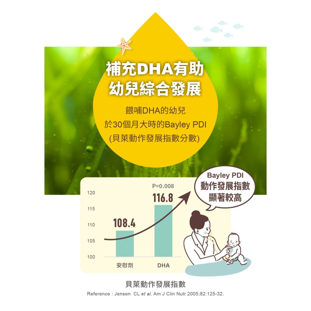 VIGOWAY威客維 滴D優滴液 30ml/瓶-細節圖6