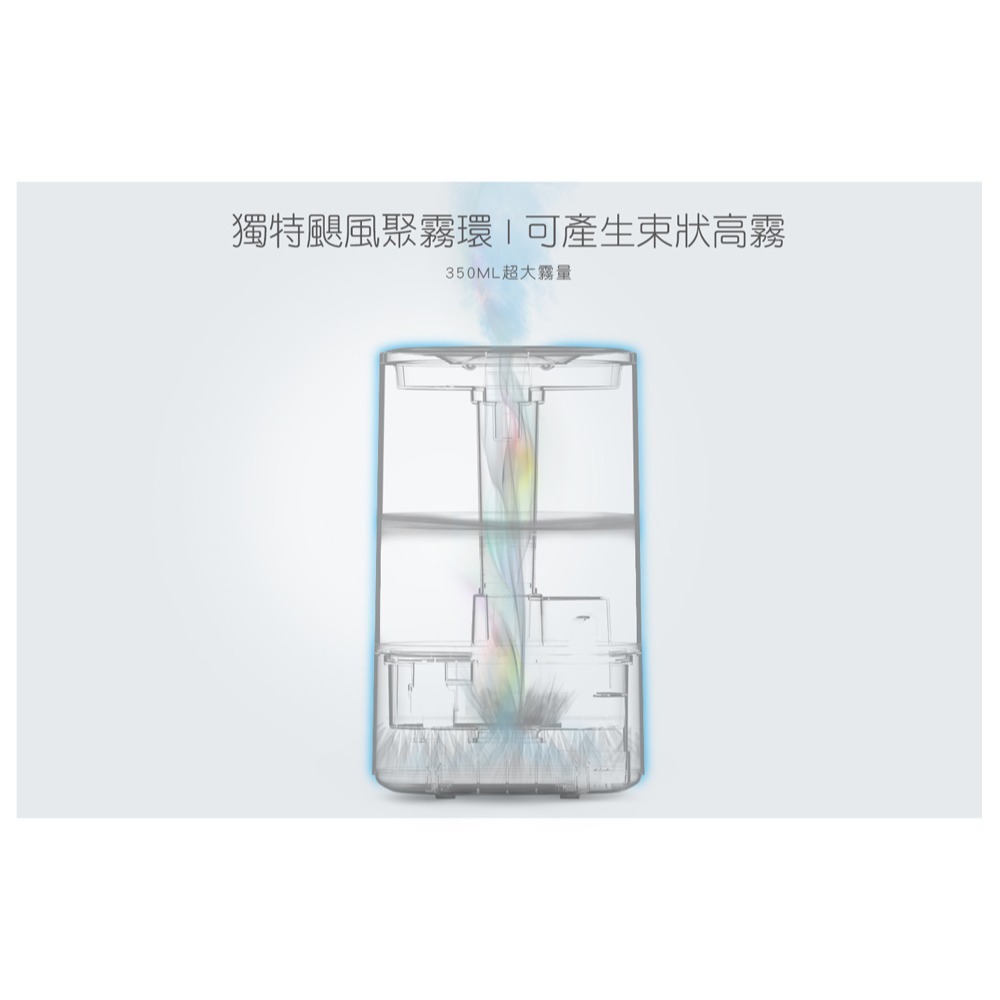 Allclean歐克靈 4.2L上掀式加水觸控霧化器水霧機-細節圖7