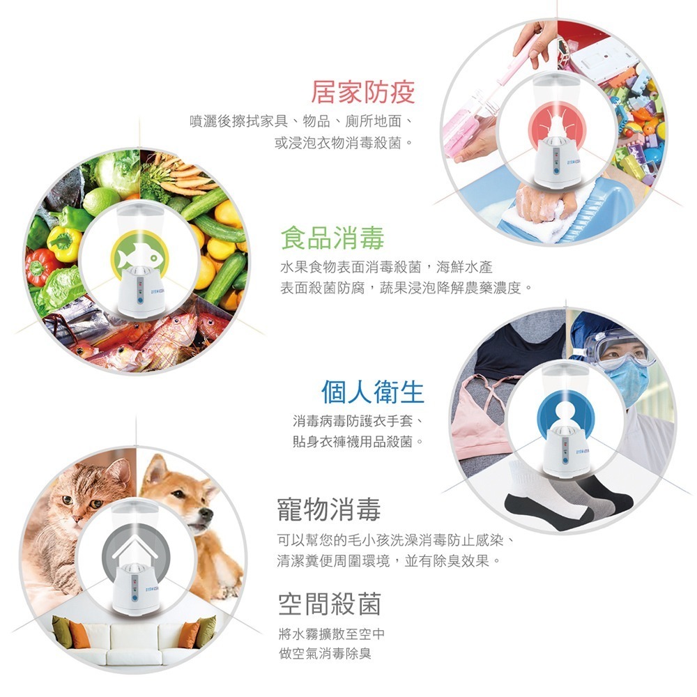 Allclean歐克靈 居家型抗菌清潔液製造機500ml(公司貨)-細節圖6