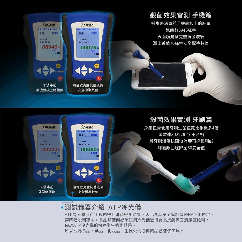 Allclean歐克靈 居家型抗菌清潔液製造機500ml(公司貨)-細節圖11