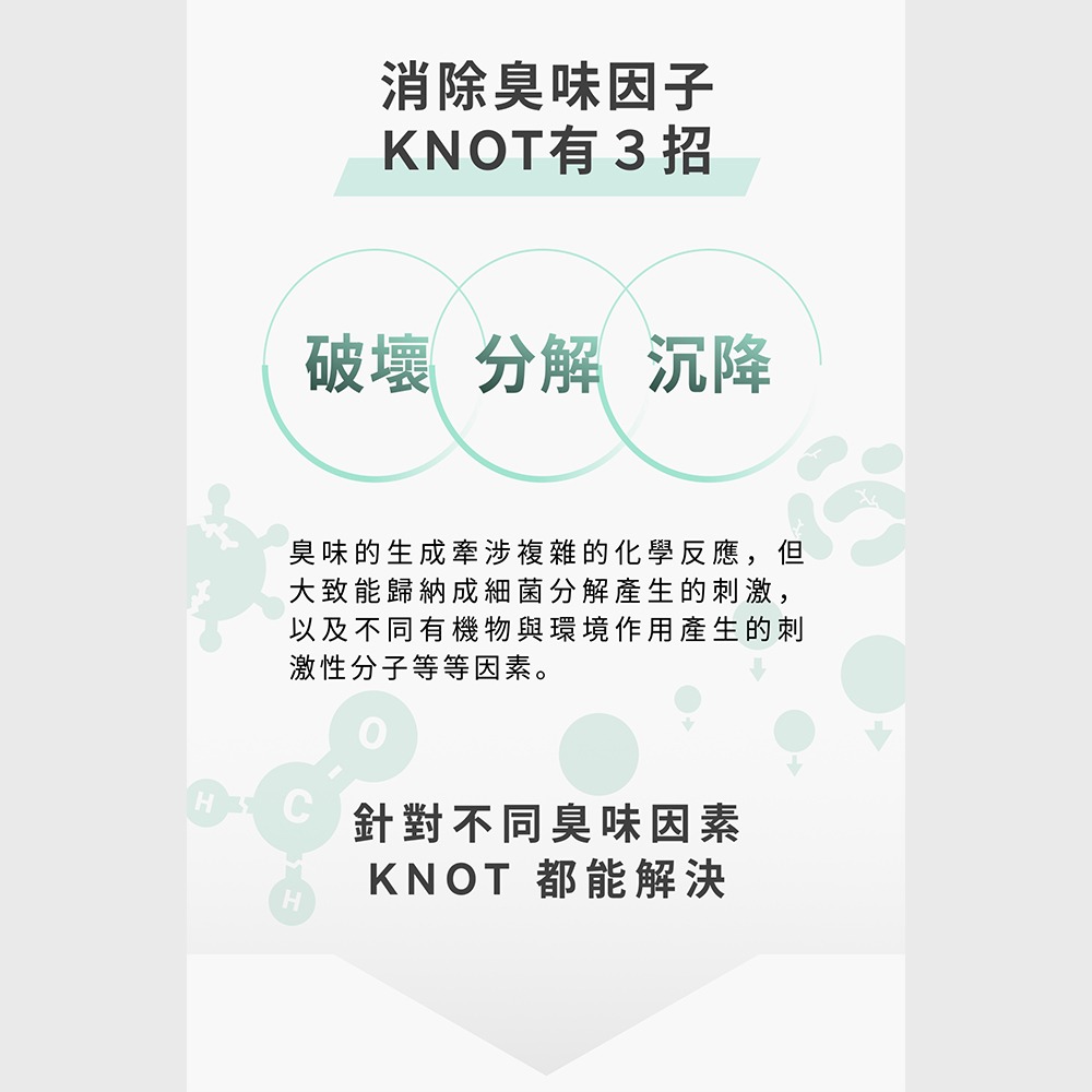 KNOT 光子除味器3坪 含配件 隨身專利除臭抑菌-細節圖9