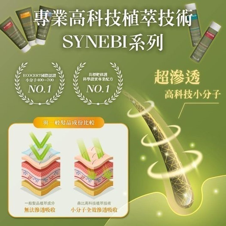 HELEN SEWARD SYNEBI 滋養/護色/絲絨 髮膜 200ml/500ml 針對染燙受損髮質 呈現迷人光澤-細節圖7