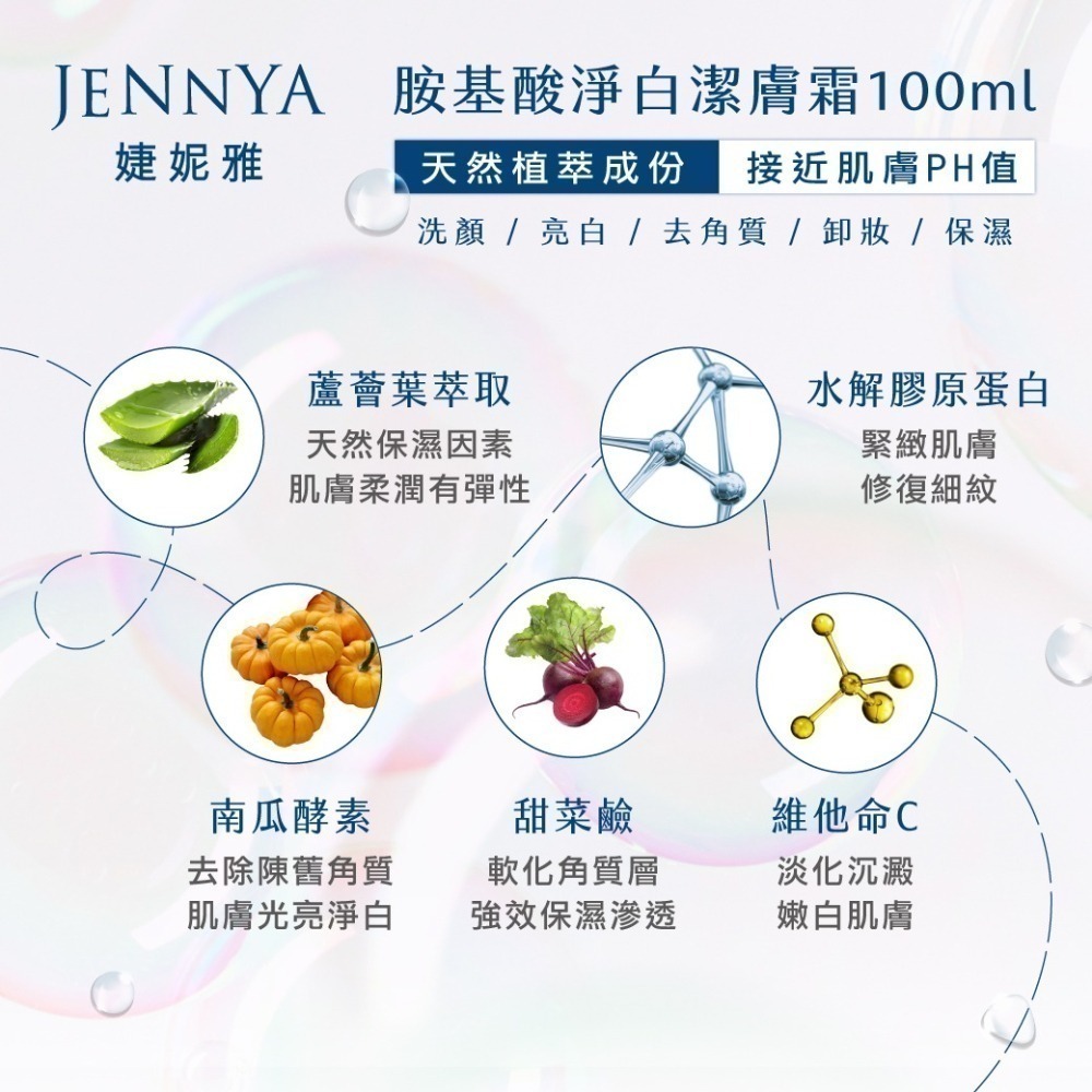 JENNYA 婕妮雅 極地活顏抗初老系列 胺基酸淨白潔膚霜-100ml-細節圖8