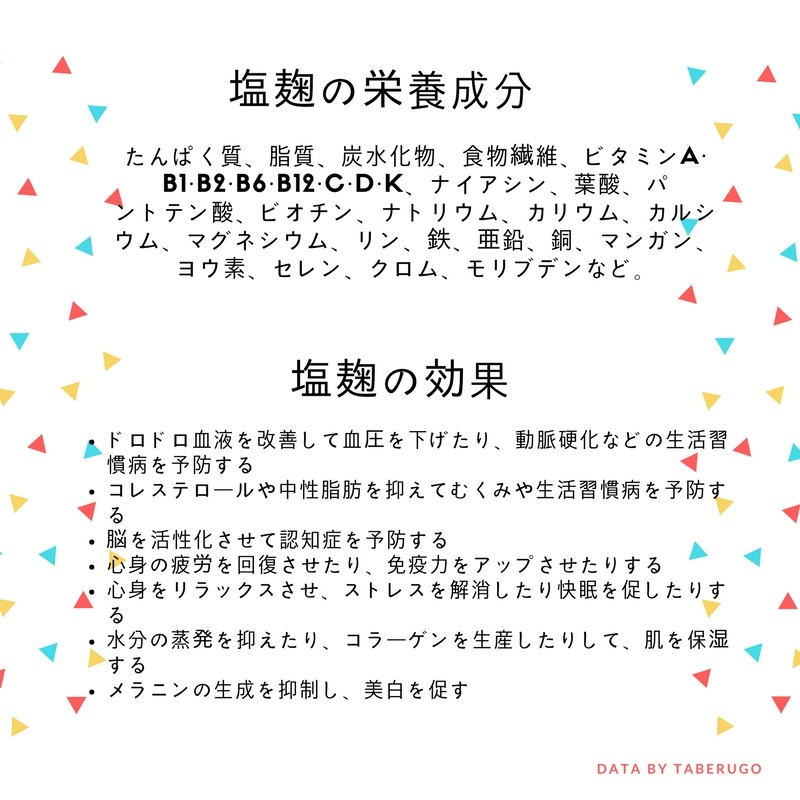 <米麴本舖> 手作塩麴組合 乾燥米麴 乾燥麴 小包300g + 洲南鹽場 霜鹽 = 鹽麴 塩麴 萬用調味料 調味好幫手-細節圖3