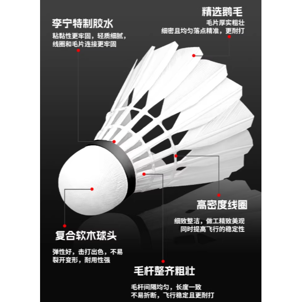 我的商品都是現貨~全新未拆封正品李寧 G200 12顆裝(76速和77速都有現貨）-細節圖2