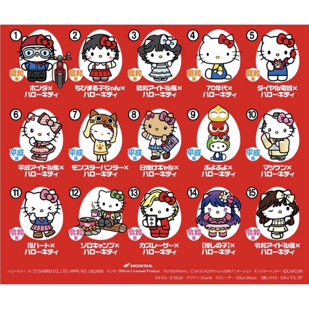 日本🇯🇵Furuta 古田製菓 Hello Kitty 聯名巧克力蛋｜時代主題系列｜內含隨機公仔｜全15款＋隱藏版-細節圖3