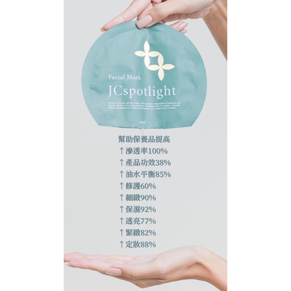聚光燈面膜 修復型面膜 補水保濕 持久48hrs-細節圖4