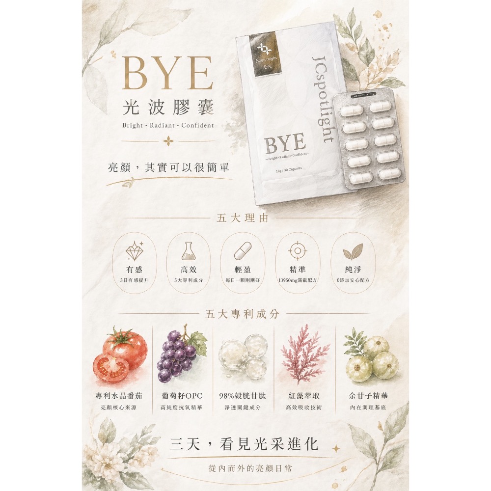 聚光燈Jcspotlight 光波膠囊 美BYE神奇 穀胱甘肽 冰晶番茄 膠原蛋白一次補足 吃的防曬 吃的乳液-細節圖2