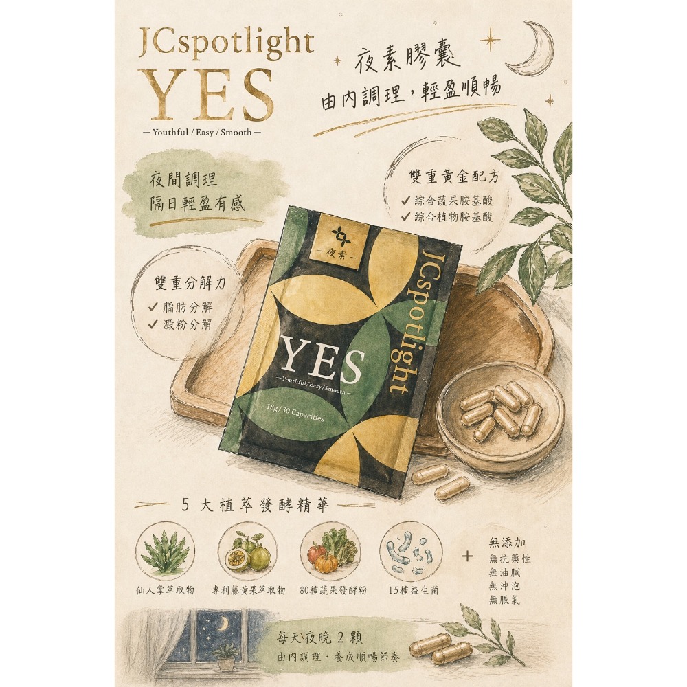 聚光燈JCspotlight 夜素YES 胺基酸 酵素 益生菌 藤黃果萃取物 炸馬桶神器 排宿便-細節圖4