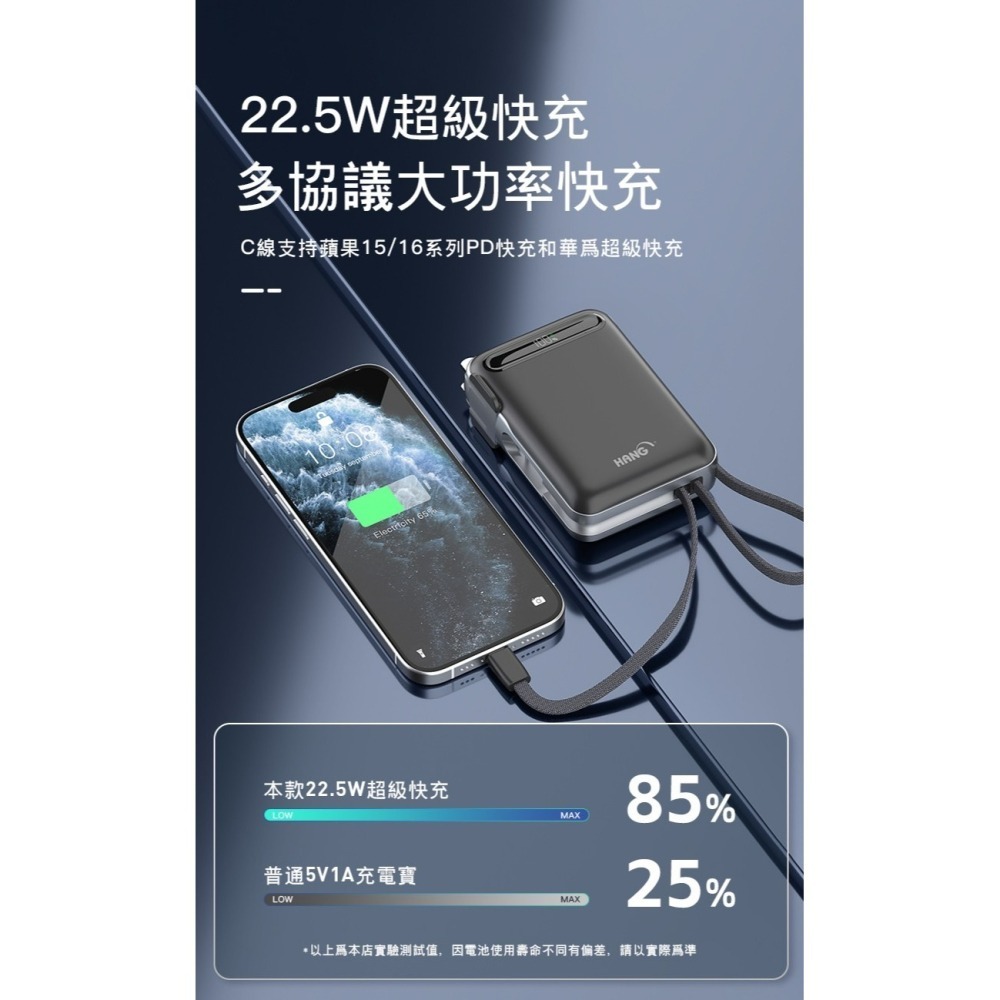 HANG  標示WH (中國3CCC+二維碼證) AC2行動電源 22.5W 自帶線雙線 + AC插頭 液晶顯示電量-細節圖5
