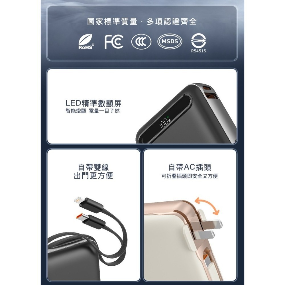 HANG  標示WH (中國3CCC+二維碼證) AC2行動電源 22.5W 自帶線雙線 + AC插頭 液晶顯示電量-細節圖9