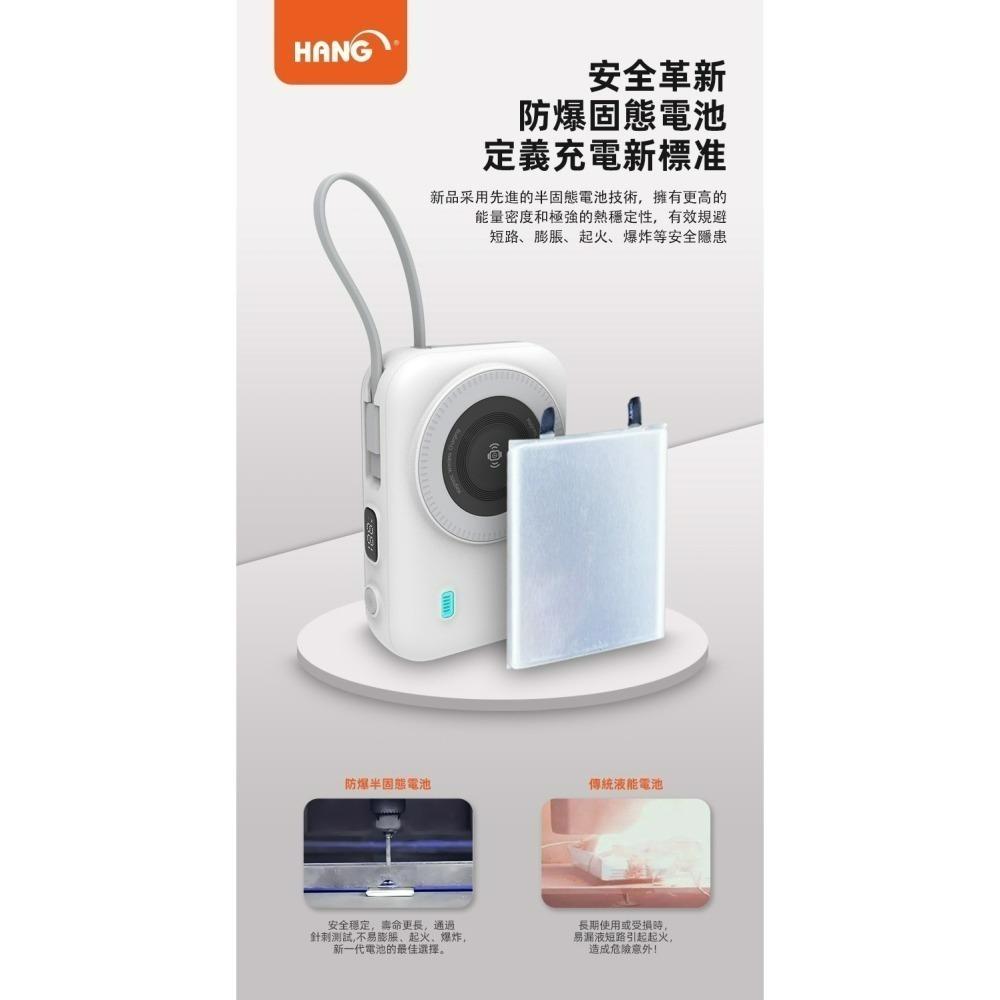 HANG  標示WH 中國CCC認證 3C認證 HW35W 無線磁吸行動電源  自帶線雙線  液晶顯示電量-細節圖2