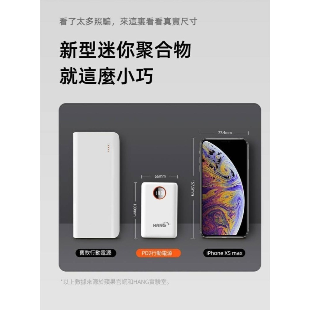 HANG  PD2行動電源 13000mAh 標示WH  BSMI 認證  三輸出三輸入 LED電量顯示 充電寶-細節圖2