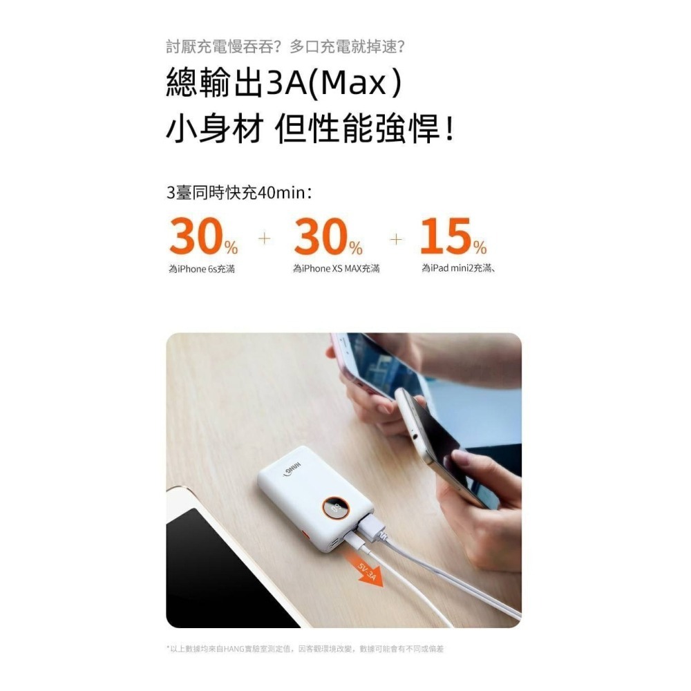 HANG  PD2行動電源 13000mAh 標示WH  BSMI 認證  三輸出三輸入 LED電量顯示 充電寶-細節圖6