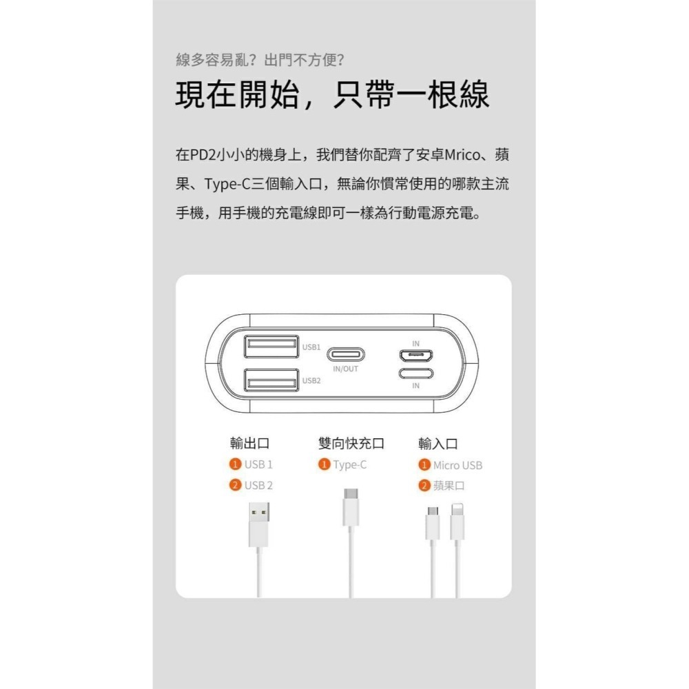 HANG  PD2行動電源 13000mAh 標示WH  BSMI 認證  三輸出三輸入 LED電量顯示 充電寶-細節圖7