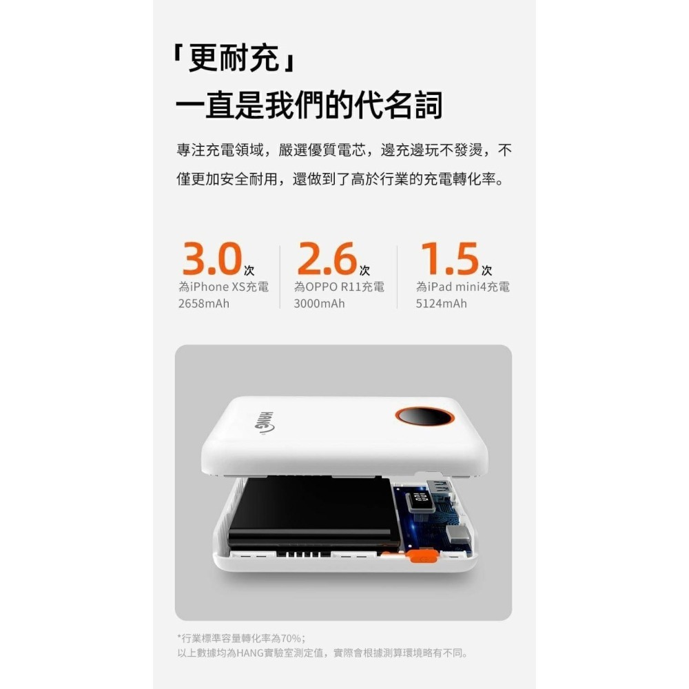 HANG  PD2行動電源 13000mAh 標示WH  BSMI 認證  三輸出三輸入 LED電量顯示 充電寶-細節圖8