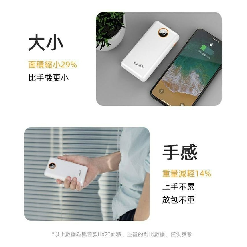 HANG PD3行動電源 26000mAh 標示WH BSMI 認證 三輸出三輸入 LED電量顯示 充電寶-細節圖2