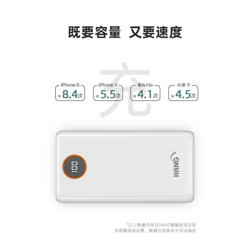 HANG PD3行動電源 26000mAh 標示WH BSMI 認證 三輸出三輸入 LED電量顯示 充電寶-細節圖4