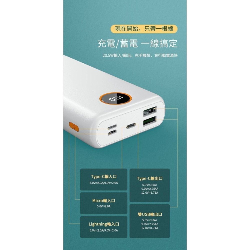 HANG PD3行動電源 26000mAh 標示WH BSMI 認證 三輸出三輸入 LED電量顯示 充電寶-細節圖6