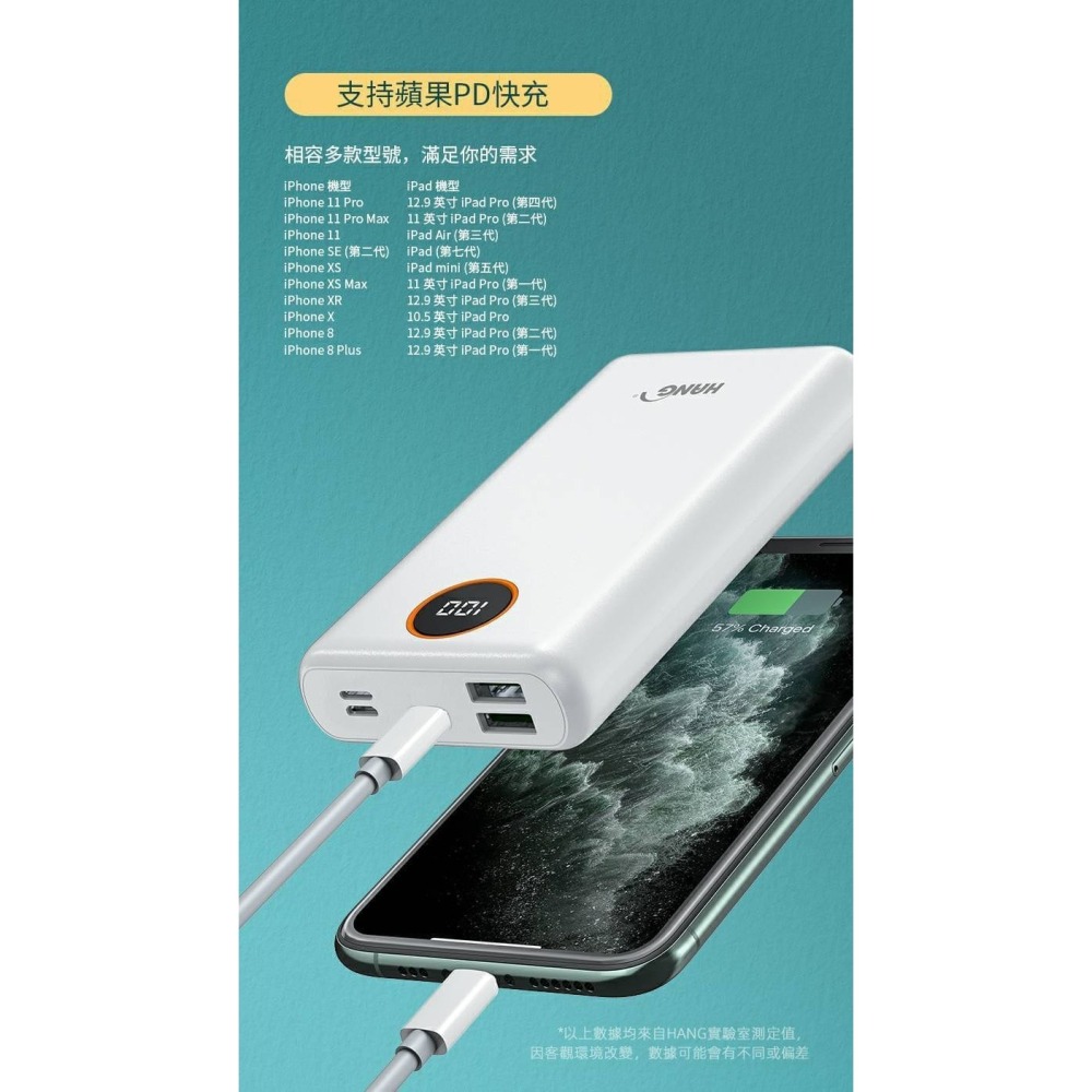 HANG PD3行動電源 26000mAh 標示WH BSMI 認證 三輸出三輸入 LED電量顯示 充電寶-細節圖9