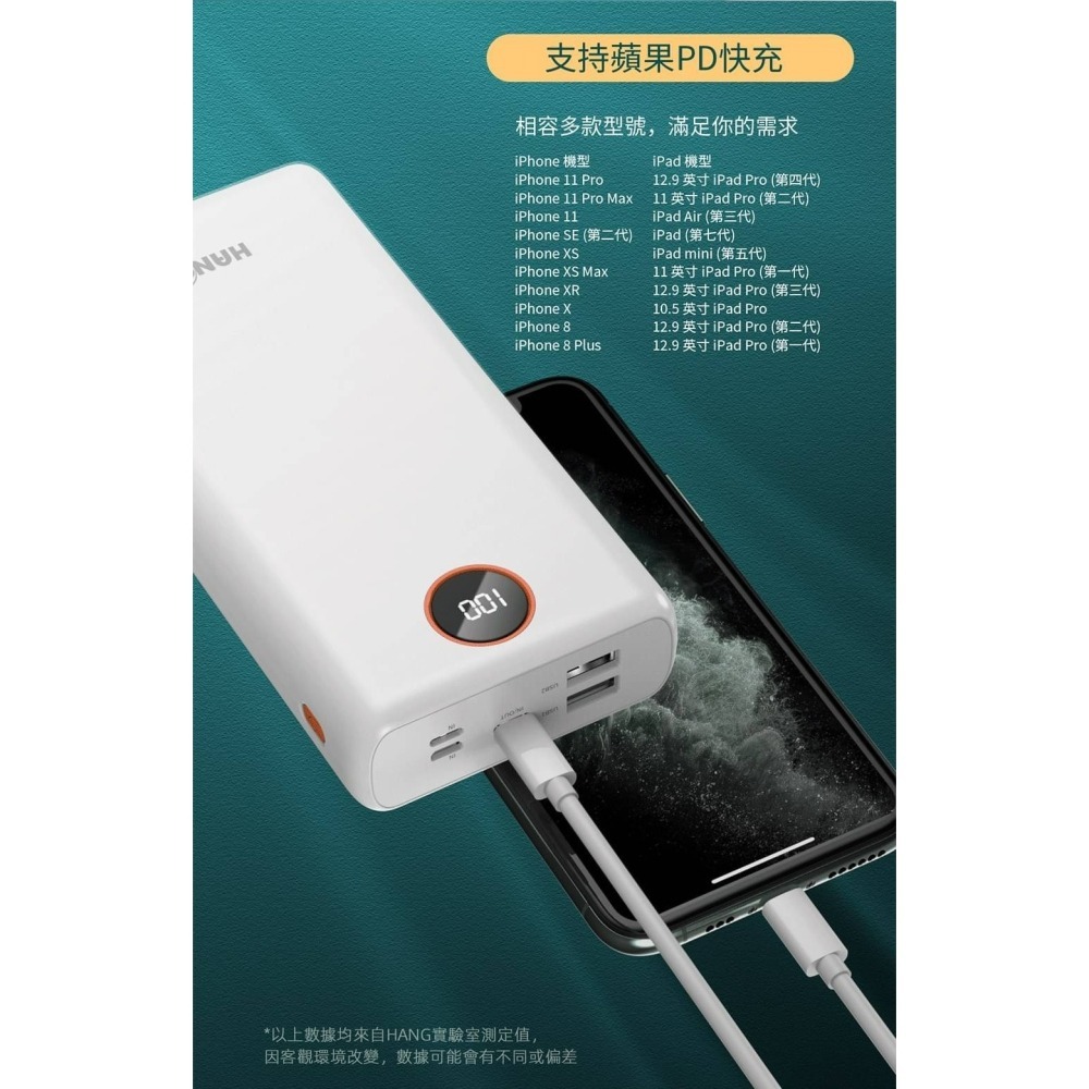 HANG PD4行動電源 40000mAh 標示WH BSMI 認證 三輸出三輸入 LED電量顯示 充電寶-細節圖10