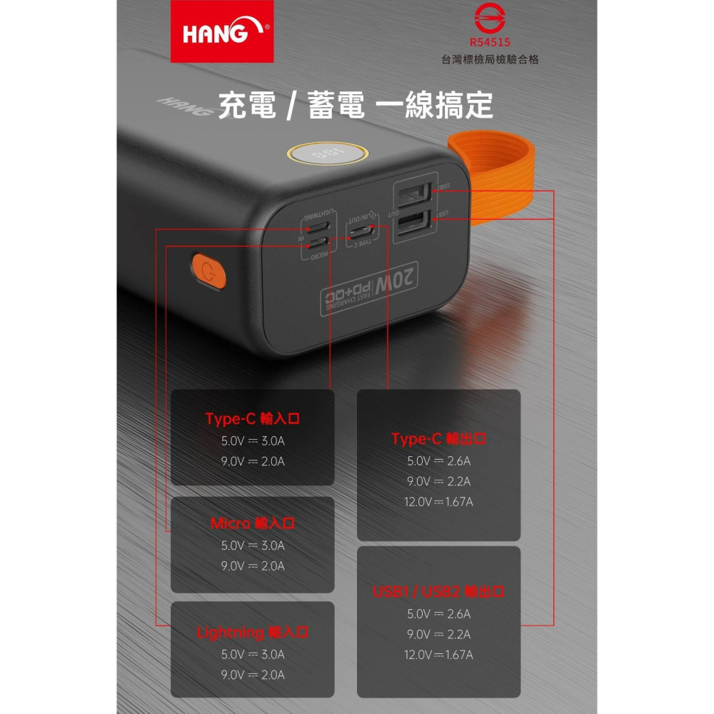 HANG  PD5 65000mAh 行動電源 支援QC+PD 超大容量 LED顯示 兼容各品牌 快速充電 閃充-細節圖8