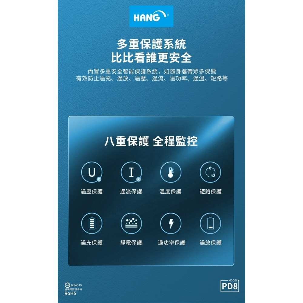 HANG PD8 26000mAh 有標示WH 自帶雙線創新設計 液晶螢幕顯示20W雙向快充PD+QC 閃充-細節圖6