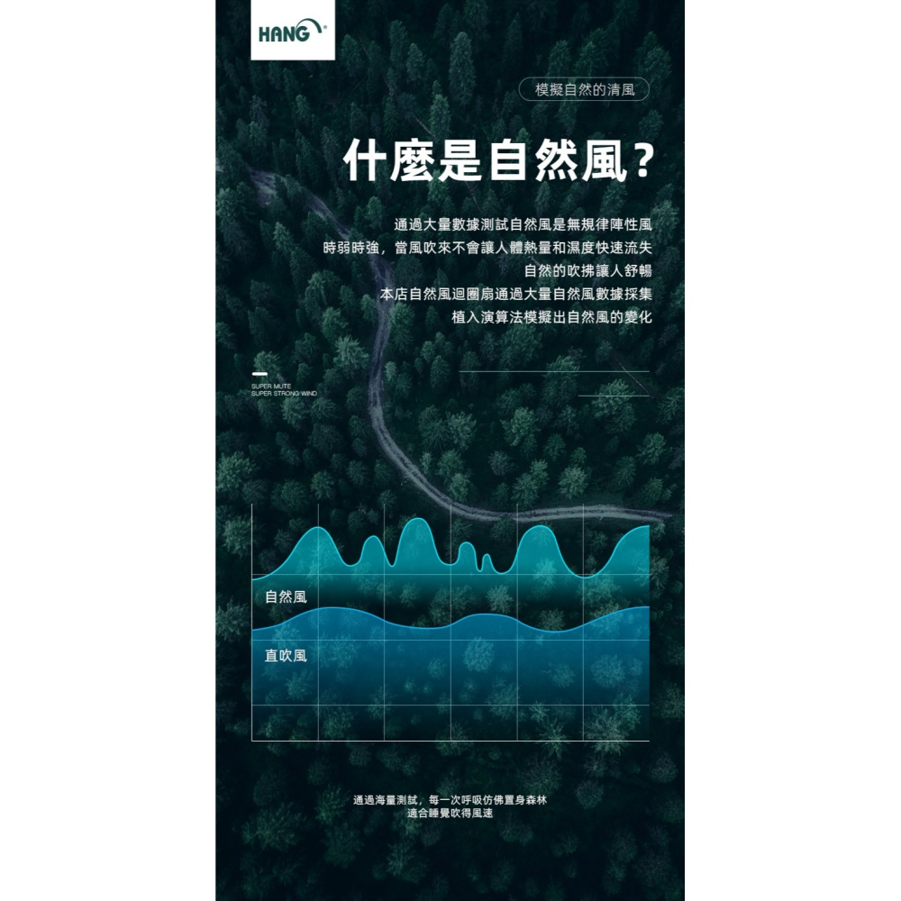 HANG A666充電式隨身攜帶電風扇 三檔大風力 270度隨意翻轉調整  簡約設計 BSMI認證 5000mAh大容量-細節圖7