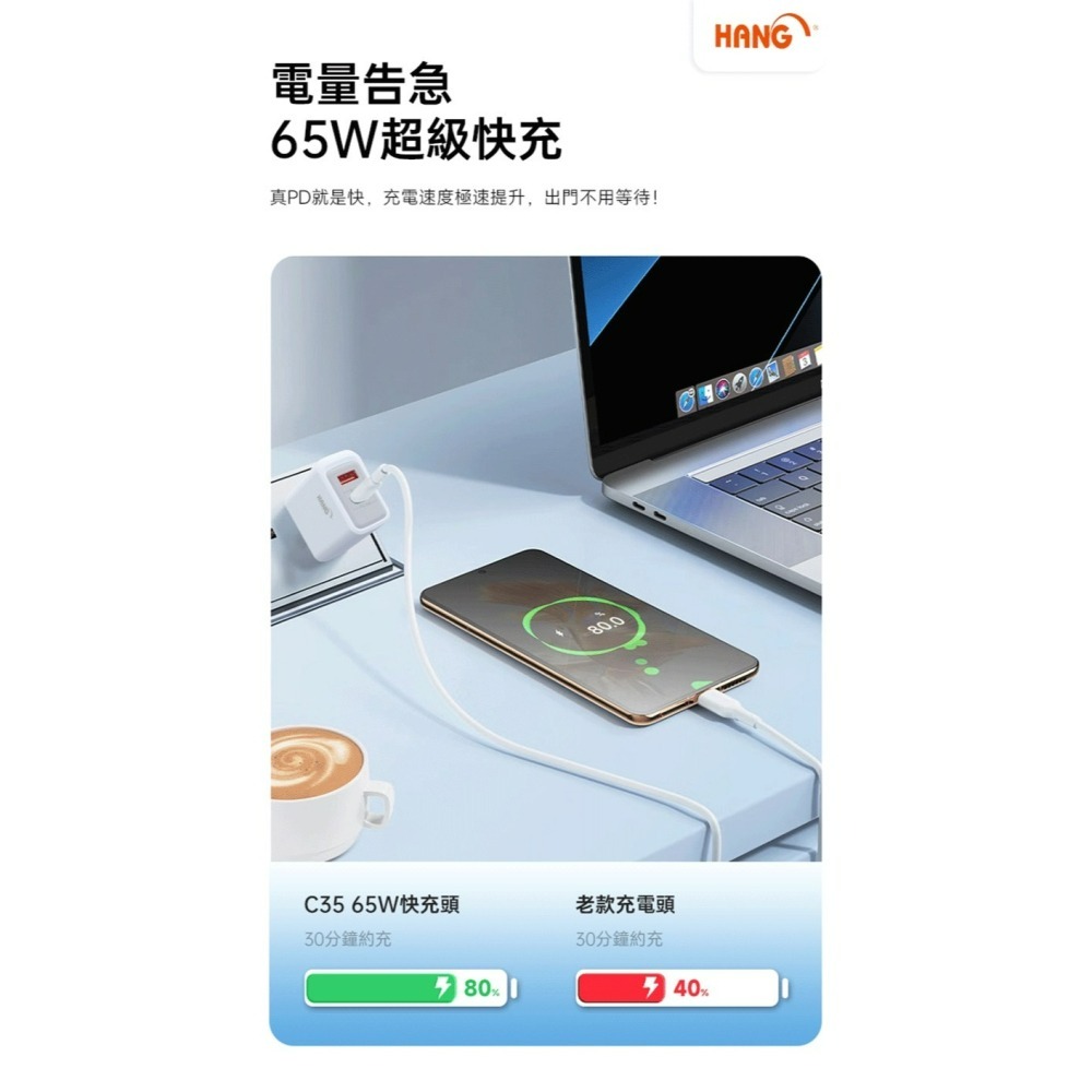 HANG C35 GaN氮化鎵65W快速充電器，Type-C USB雙孔輸出，兼容PD/QC多協議快充頭-細節圖5