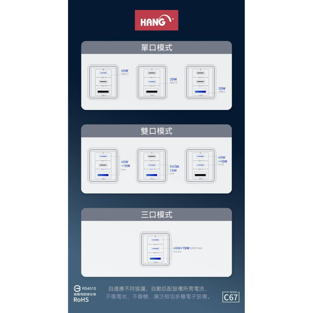 HANG 充電頭 PD快充頭 豆腐頭 支援IPhone 15 / 16 氮化鎵 65W 台灣現貨 BSMI認證-細節圖7