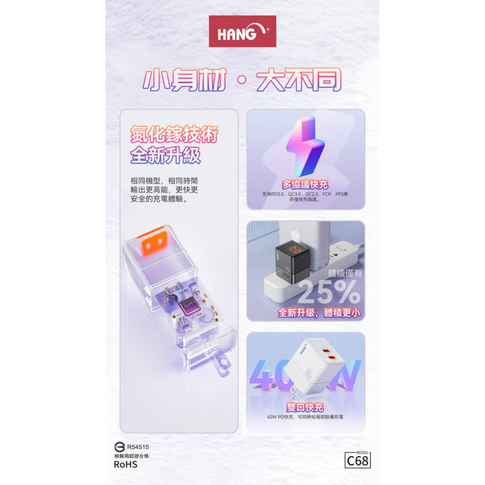 HANG C68 充電頭 PD快充頭  雙孔充電器 PD 快充 支援 iphone 15 氮化鎵 PD+QC 40W-細節圖6