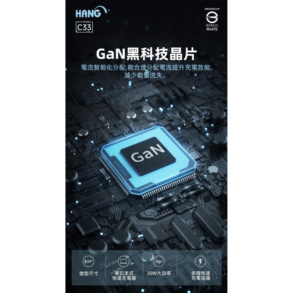 HANG  C33 氮化鎵 充電頭 PD快充頭 1A1C 雙孔充電器 PD 快充 支援 iphone 15 / 16-細節圖3