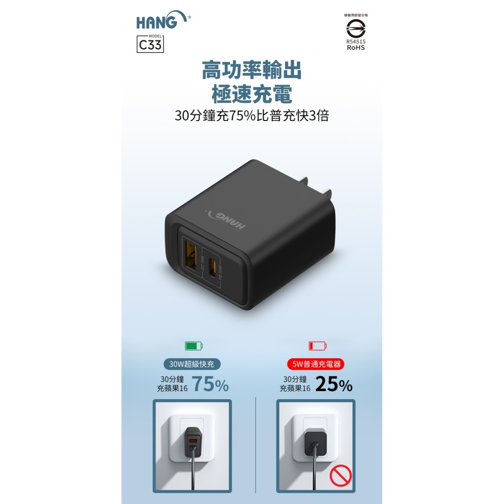 HANG  C33 氮化鎵 充電頭 PD快充頭 1A1C 雙孔充電器 PD 快充 支援 iphone 15 / 16-細節圖5