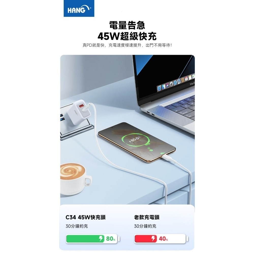 HANG  C34 充電頭 PD快充頭 1A1C 雙孔充電器 PD 快充 支援 iphone 15 氮化鎵  PD+QC-細節圖4