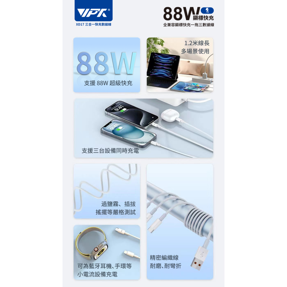 [ 台灣現貨  ]  HANG  XD17 一拖三88W超級快充數據線 PD 快充 支援 iphone 17-細節圖2
