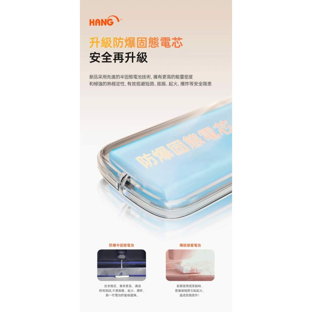 HANG 台灣現貨 BSMI認證 固態防爆電池10000自帶線行動電源 PD + QC 20W快速充電-細節圖2