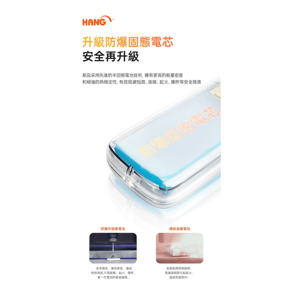 HANG 台灣現貨 BSMI認證 固態防爆電池20000自帶線行動電源 PD + QC 20W快速充電-細節圖2