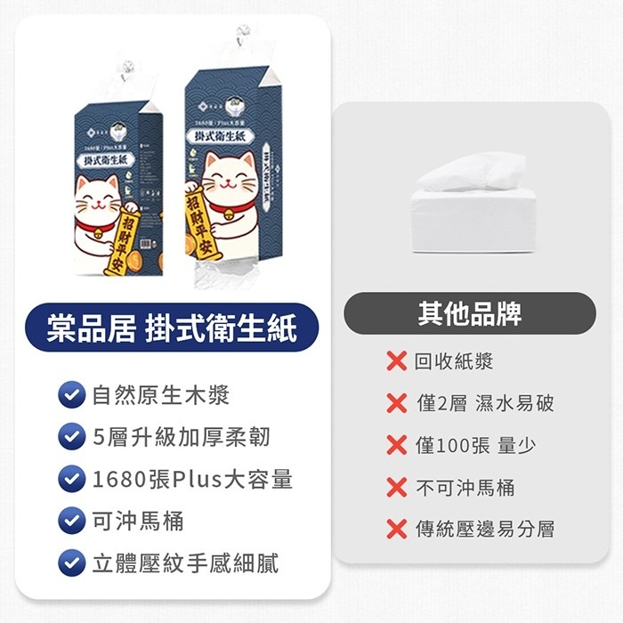 大容量 懸掛式衛生紙巾1680張 即抽即用懸掛式衛生紙巾 衛生紙 抽取衛生紙 掛式衛生紙-細節圖2
