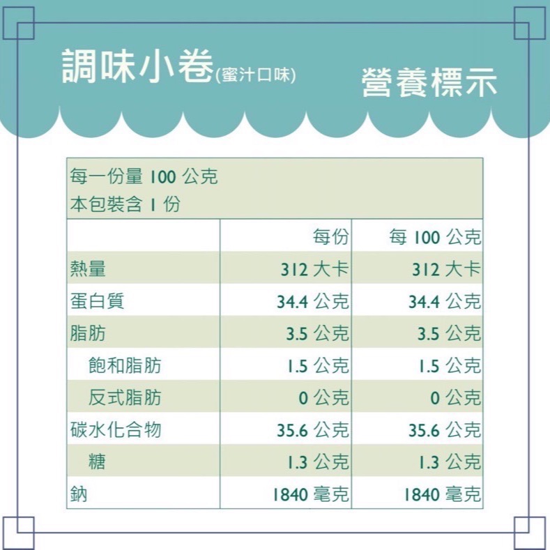 Emily澎湖名產直送🚚 澎湖伯 蜜汁小卷🦑-細節圖5