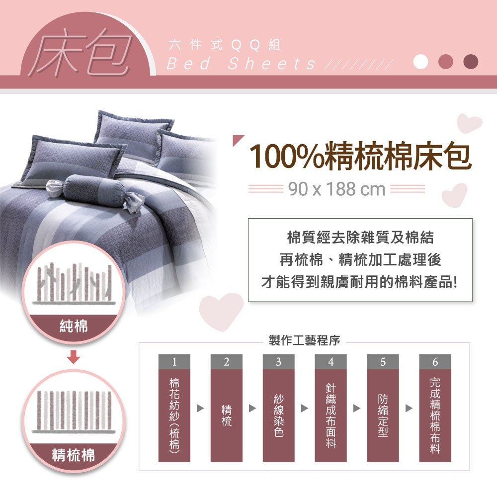 【安迪寢具】台灣製現貨開學季 大學 外宿族 床墊組 彈力QQ組 彈簧床 乳膠床墊 折疊床墊 枕頭 棉被 被套 厚床墊-細節圖6
