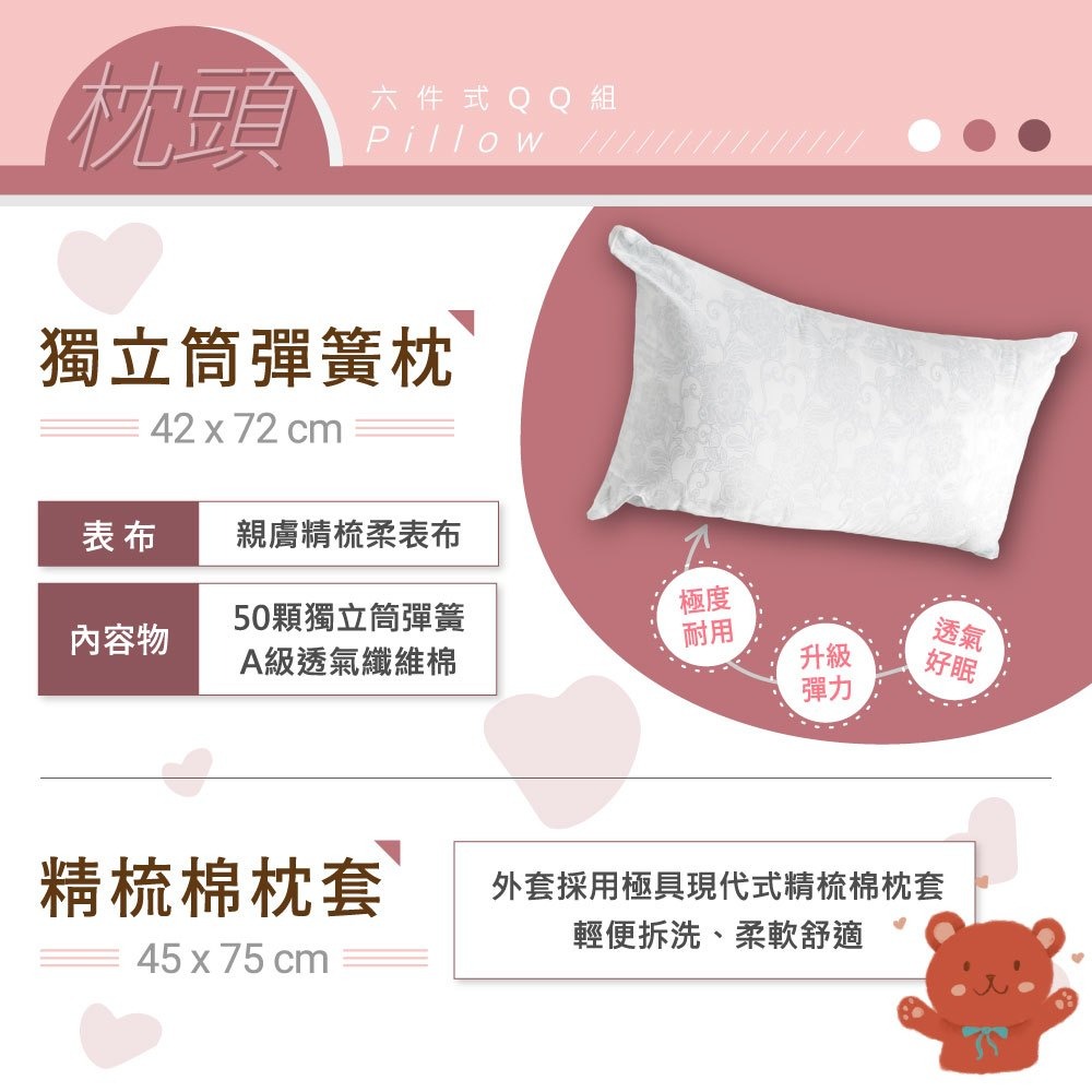 【安迪寢具】台灣製現貨開學季 大學 外宿族 床墊組 彈力QQ組 彈簧床 乳膠床墊 折疊床墊 枕頭 棉被 被套 厚床墊-細節圖8