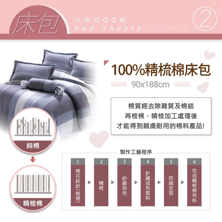 【安迪寢具】台灣製現貨開學季 大學 外宿族 床墊組 彈力QQ組 彈簧床 乳膠床墊 折疊床墊 枕頭 棉被 被套 厚床墊-細節圖5