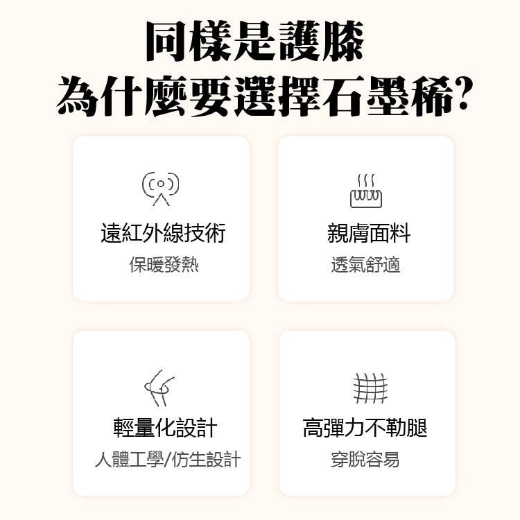 【安迪寢具】台灣製石墨烯調節護膝 發熱 保暖 保護 護膝 吸濕排汗 護具-細節圖3