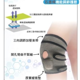 【安迪寢具】台灣製石墨烯調節護膝 發熱 保暖 保護 護膝 吸濕排汗 護具-細節圖8